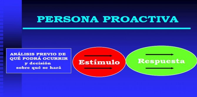 estímulo-respuesta-persona-proactiva2
