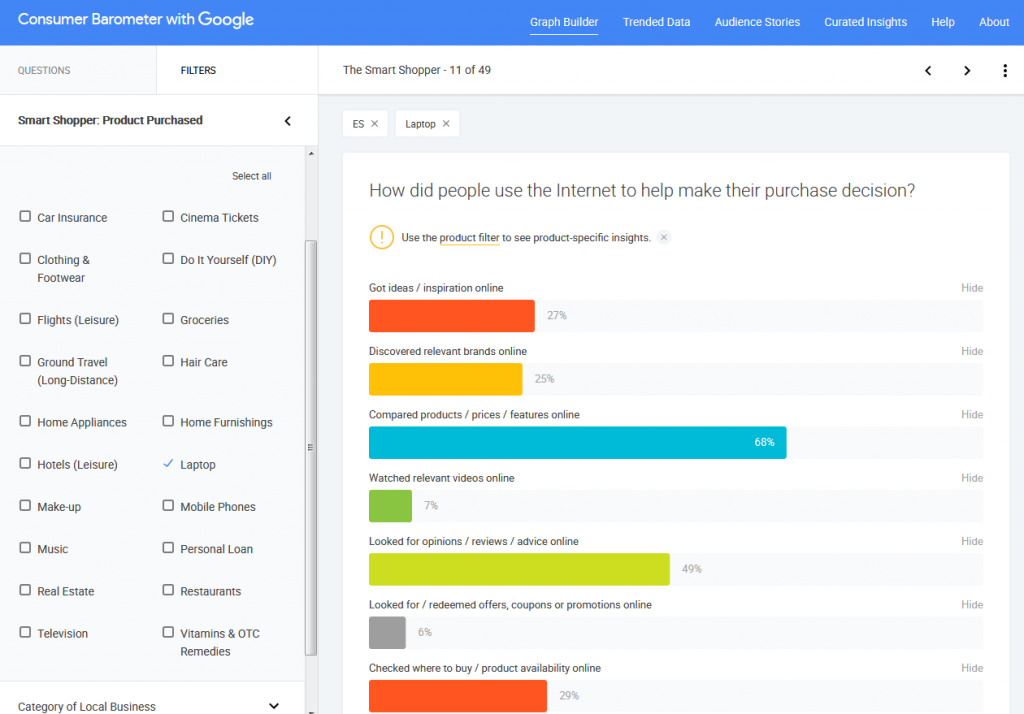 Google-Consumer-Barometer Google-Consumer-Barometer